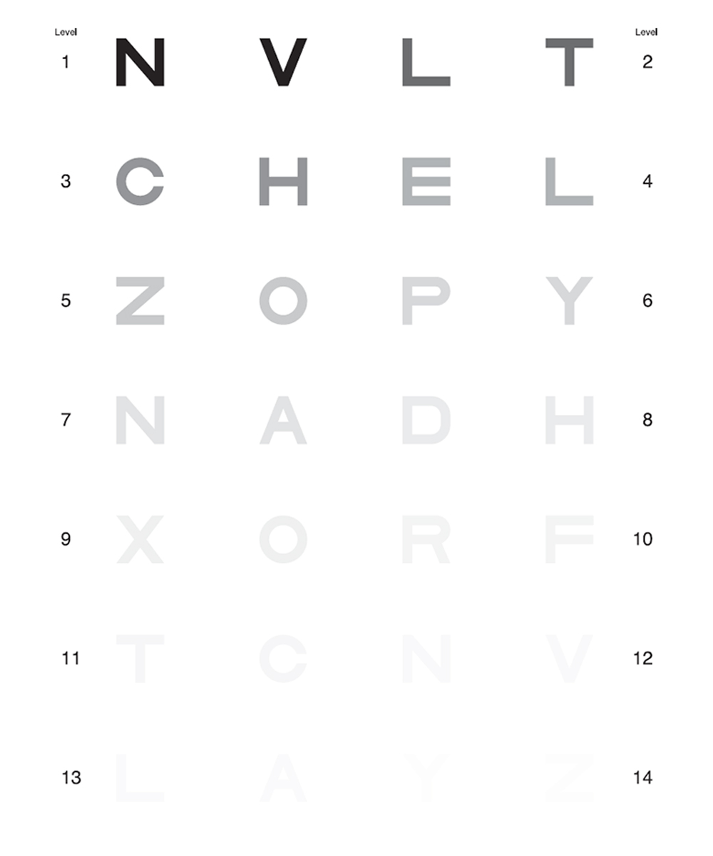 Hamilton Test Sensibilità al Contrasto da Vicino, in cartone plastificato, per monitorare la riduzione della sensibilità al contrasto in condizioni di luce debole.