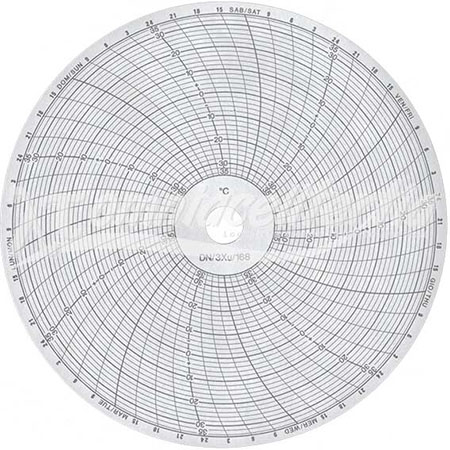 Disco diagrammato dn/3/xu/168 conf. 100pz. 