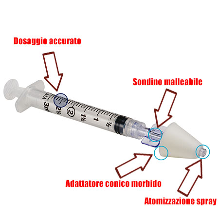 Dispositivo per atomizzazione nasale+siringa da 3 ml 