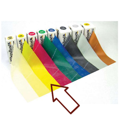 Fascia elastica thera-band giallo mt.45x13cm 