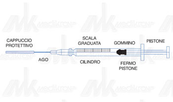Siringa elisoft cc10 ago g21 - conf. 100pz 