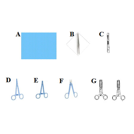 Kit medicazione completo sterile 