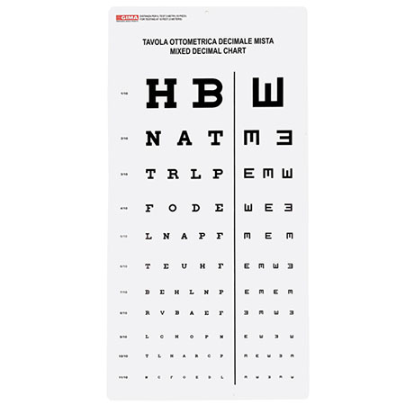 Ottotipo su cartone misto 3 mt. cm. 28x56 