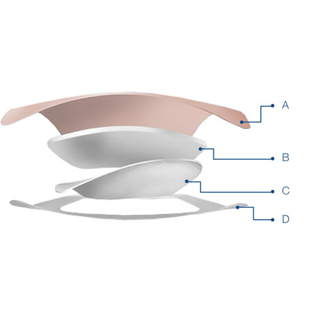 Aquacel foam non adh 10x10 10p 